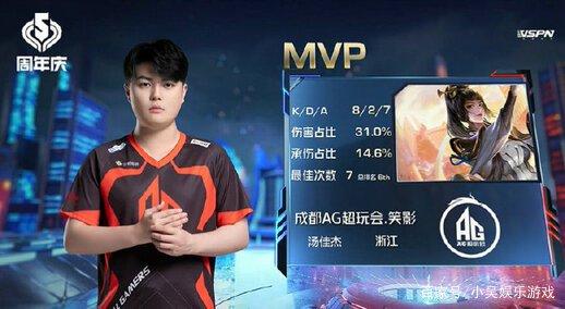 力和适应不 力和适应不