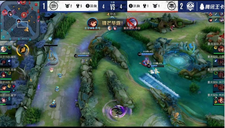 净收益影响 净收益影响